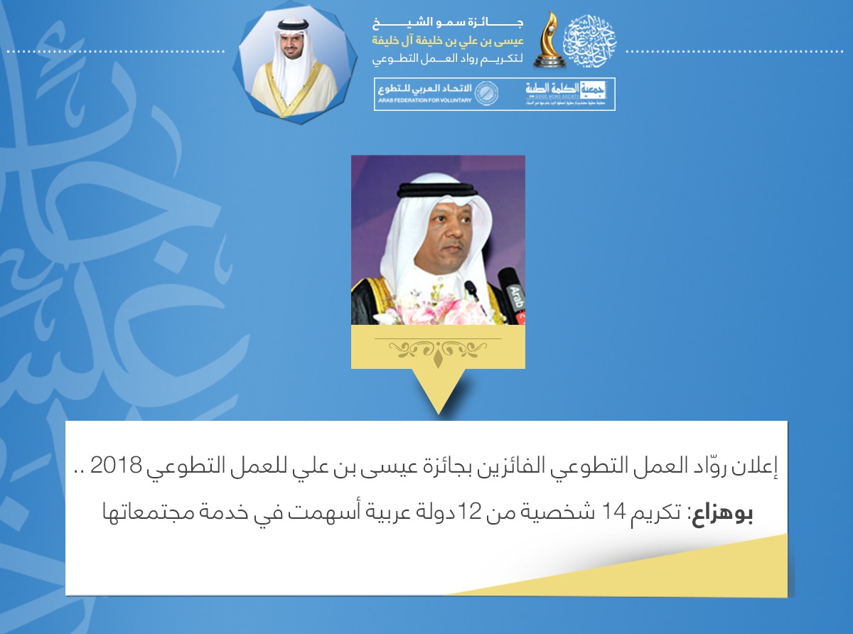  إعلان روّاد العمل التطوعي الفائزين بجائزة عيسى بن علي للعمل التطوعي 2018.. بوهزاع: تكريم 14 شخصية من 12 دولة عربية أسهمت في خدمة مجتمعاتها